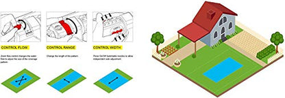Eden 94116 Heavy Duty Metal 3-Way Oscillating Sprinkler for Large Lawn and Garden W/Quick Connect Starter Set