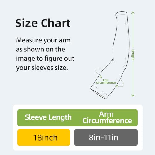 Schwer 2 Pairs CORE ANSI A5 Cut Resistant Sleeves, Flame-resistant, S081 - size: 2 Pairs