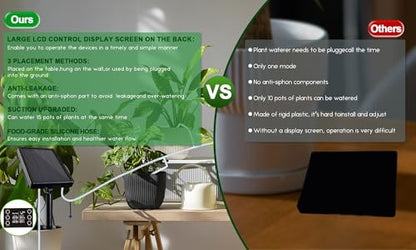 Solar Drip Irrigation System Automatic Plant Watering Device for Garden