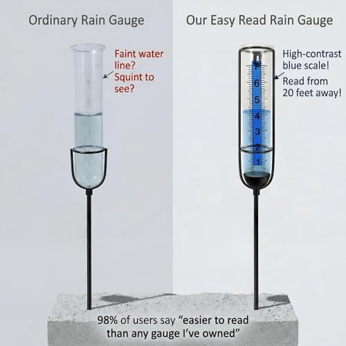 Rain Gauge Outdoor Plastic Garden: Blue Scale Easy Read