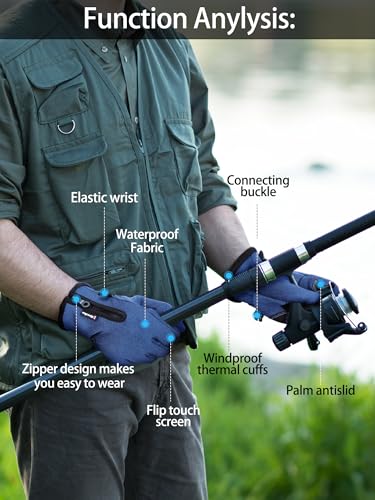 Bencailor Winter Fingerless Fishing Gloves - color: Black,Blue, size: Medium