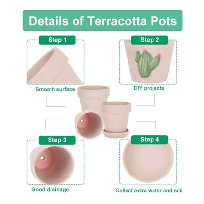 vensovo 5 Inch Pink Terracotta & Clay Pots with Saucer, 6 Pack - color: Pink