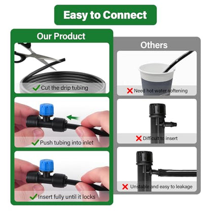 Kalolary 30Pcs Push-to-Fit Drip Irrigation Emitters for 1/4 inch Tubing - size: 1/4” Push-to-Connect Tee- Stream- 30P Blue