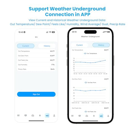 Smart WiFi Weather Station Without Display, Weatherseed® AI 24-Hour/7-Day Forecast, Indoor/Outdoor Wireless, 2-Year Data Storage, 2.4G WiFi Only