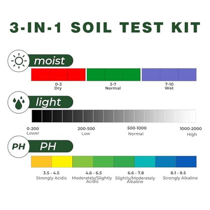 Soil Moisture Meter PH Tester: 3-in-1 Soil Test Kit Plant Water Meter - color: Green-1PC