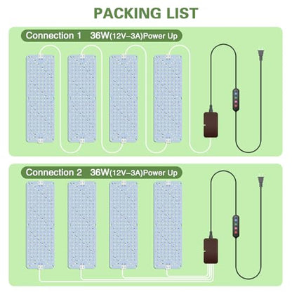 40W Full Spectrum Grow Lights Panel for Indoor Plants