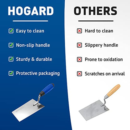 7" Margin Trowel Premium | Made of Stainless Steel | Flat Masonry Hand Trowel Tool with Soft Grip Handle | The Best Bucket Trowel Concrete Tool.