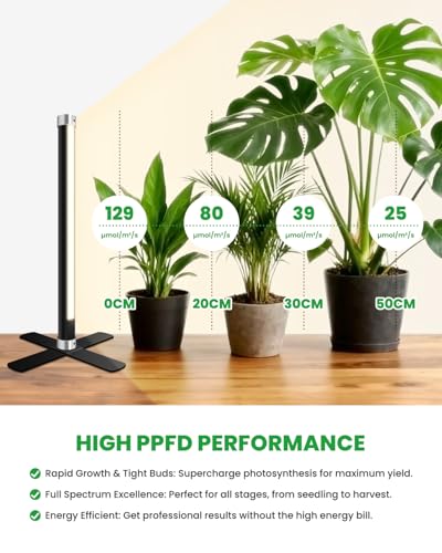 SJZX Grow Light for Indoor Plants, 40 LEDs Full Spectrum Plant Light Stand with Timer, High PPFD Grow Light, 1.2ft Vertical Standing/Hanging Indoor Plant Light for Small Plant Herbs in Home & Office - size: 1.2ft