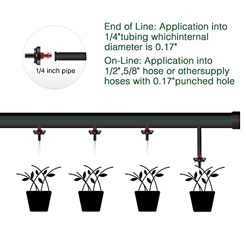 1/2 GPH Drip Emitters, 1/2 GPH Pressure Compensating Drip Emitters Maintain Constant Flow, 1/2 GPH Drip Irrigation Emitters, 50 Per Bag, Red/Black