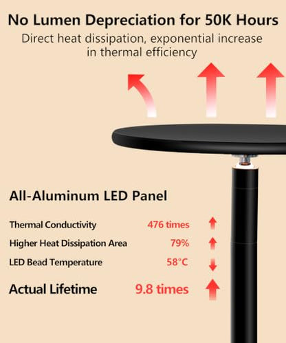 chiphy 69" Grow Lights, 40W Full Spectrum Plant Light for Indoor Plants - color: 2300-6500K, 4/8/12 Timer & 1-23H Timer, Remote