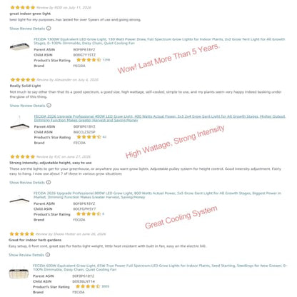 FECiDA Dimmable LED Grow Tent Light for 2x4 3x3 ft Coverage - size: 16.4x12.4-400