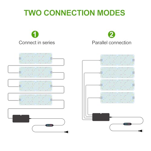 4-Pack Panel Grow Lights for Seed Starting,Veg, Bonsai,Seedling - size: Panel Grow Light(4Pack)