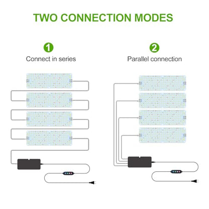 4-Pack Panel Grow Lights for Seed Starting,Veg, Bonsai,Seedling - size: Panel Grow Light(4Pack)