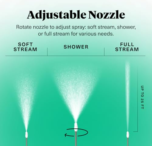 Pestie Rechargeable Garden Sprayer & Bag, Battery-Powered Yard Weed Sprayer