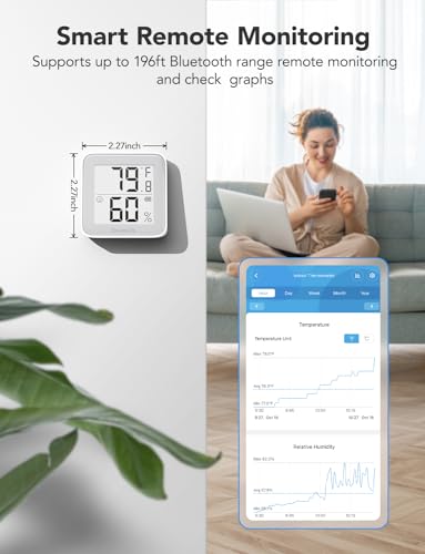 GoveeLife Indoor Bluetooth Thermometer Hygrometer 2Pack with E-Ink Display