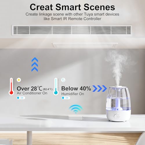 eMylo WiFi Indoor Thermometer Hygrometer with App Alert & Data Export