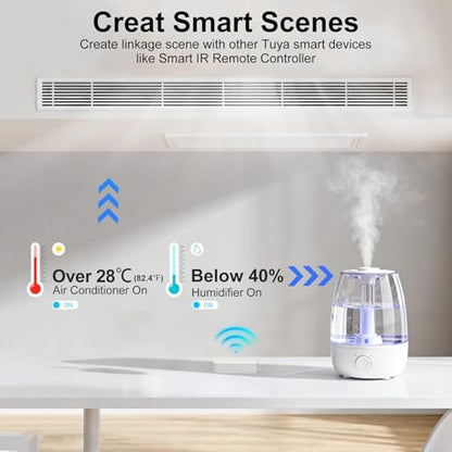 eMylo WiFi Indoor Thermometer Hygrometer with App Alert & Data Export