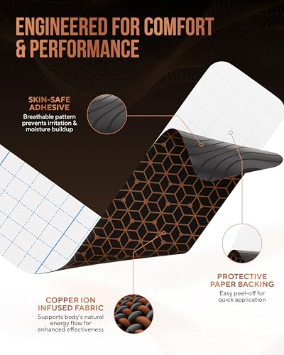 TheraCopper Copper Infused Kinesiology Tape - 2 Rolls, 40 Precut Strips - color: Black