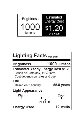 Puck Grow Lights for Indoor Plants, Dual 5W+5W Heads with Timer - size: 2-Head with timer