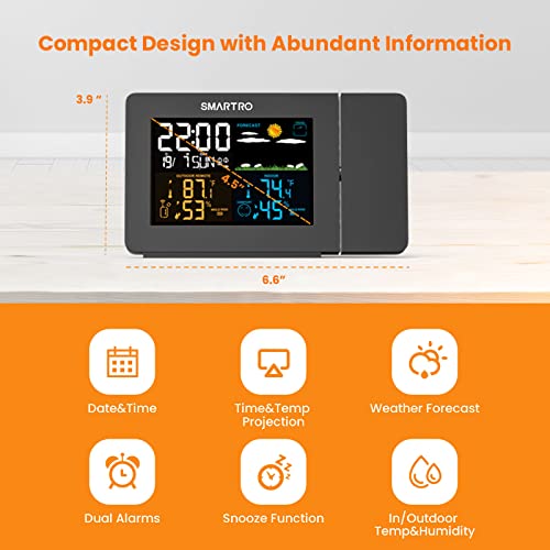 SMARTRO SC91 Projection Alarm Clock for Bedrooms with Weather Station