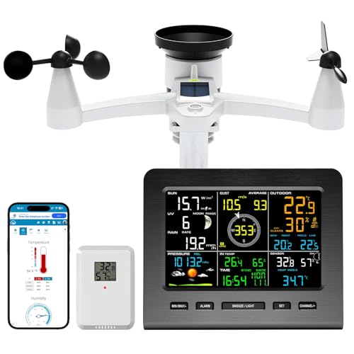Urageuxy Weather Station with WiFi for Home