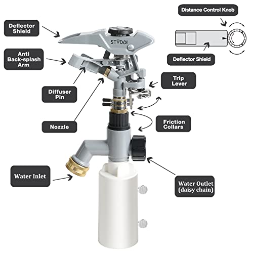 STYDDI T-Post Fence Sprinkler, Metal Impact Sprinkler Head on Fence T-Post Base with Flow Through, Irrigation Zinc-Alloy Adjustable T-Post Impulse Sprinkler