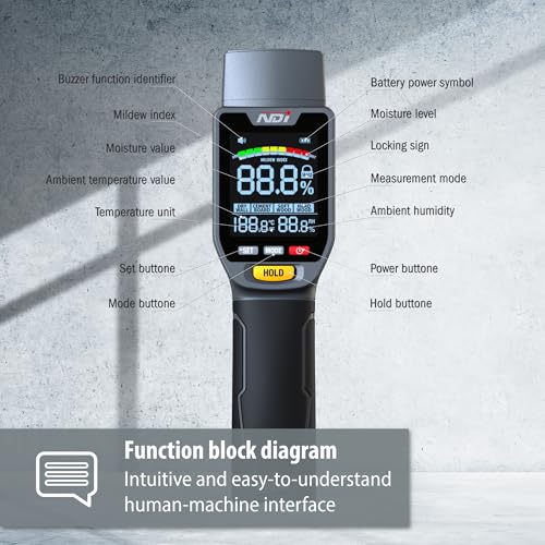 NDI 6 in 1 Non-invasive Moisture Meter Pinless Humidity Sensor Drywall/Gypsum Board/Cement Board/Cork/Hardwood/Mildew Index