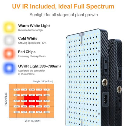 Full-Spectrum Grow Light with Stepless Stand for Indoor Growing - size: 1-Head-Stepless