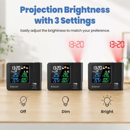 Geevon Projection Alarm Clock for Bedroom Ceiling with Weather Station