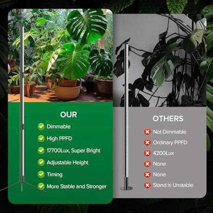 SANSI T10 Standing Grow Lights for Indoor Plants, Vertical Grow Light 4.4FT - size: 4.4FT