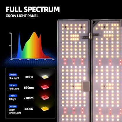 Barrina 4x4 Grow Light Panel, Full Spectrum, Dimmable, 200W, 1 Pack