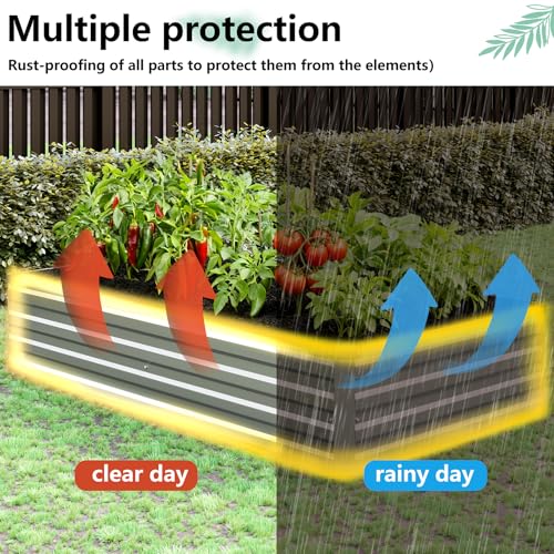 Vengarus 2PCS 8x2x1ft Galvanized Raised Garden Beds Kit,Planter Box Silver - color: Silver, size: 8x2x1FT(2PCS)