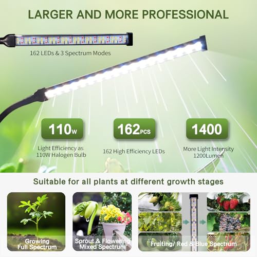 Professional Grow Lights for Indoor Plants Growing, Full Spectrum