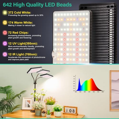 LBW Desk Grow Lights for Indoor Plants, 642 LEDs Full Spectrum Grow Light - size: 3-Head
