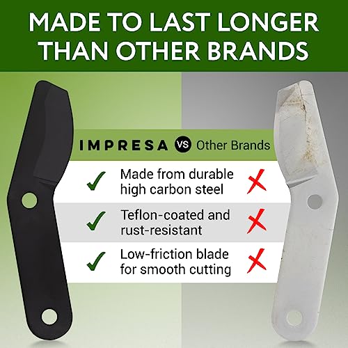 IMPRESA Lopper Replacement Blades - 2 Pack, Compatible with Fiskars PowerGear 25"/31" & PowerGear 2 27"/32" - Bypass Lopper Blades - PTFE-Coated for Gardening Tools - Ambidextrous with Storage Bag