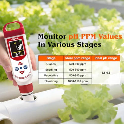 pH EC Meter for Hydroponic, Digital pH TDS EC ppm Tester