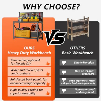 Widened Metal Workbench, 47.2" Extra-Wide Top & Pegboard, 1 Pack - size: 47.2"H x 47.2"W x 18.9"D