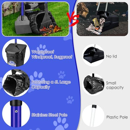 SlowTon Dog Pooper Scooper, 37.4" Long Handle Poop Scoop for Large Dogs - color: Blue, size: X-Large 6L Bin+20 Waste Bag