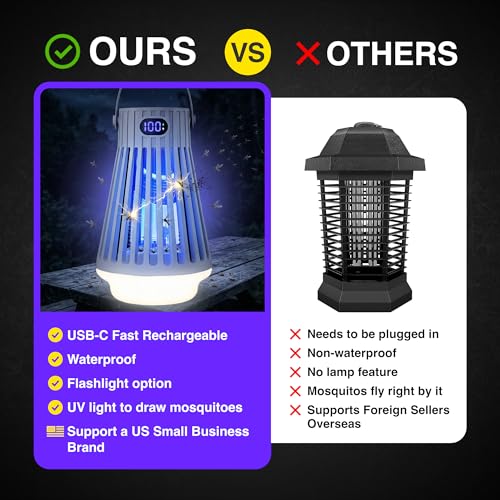 Zap Zone Defender Bug Zapper Outdoor Indoor Rechargeable Mosquito Zapper