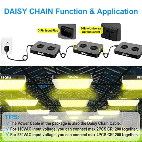 FECiDA Dimmable LED Grow Tent Light for 2x4 3x3 ft Coverage - size: 260 Watt