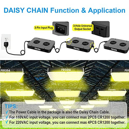 FECiDA Dimmable LED Grow Tent Light for 2x4 3x3 ft Coverage - size: 260 Watt