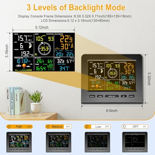 Urageuxy Weather Station with WiFi for Home