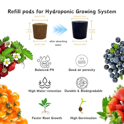 Refill Grow Sponges for Click and Grow Pods, 20-Count Seedless