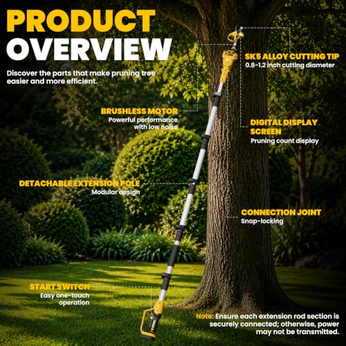 2-In-1 Electric Pruning Shears Set Compatible with Dewalt 20V Battery