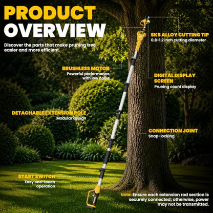 2-In-1 Electric Pruning Shears Set Compatible with Dewalt 20V Battery