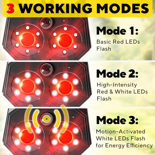 Upgraded Animal Deterrent 2 Pack - Solar Powered Design w/Motion Activated Predator Eyes - Effective Repellent Device for Coyote, Deer, Fox, Raccoon - Predator Lights for Chicken Coop, Farm, Yard