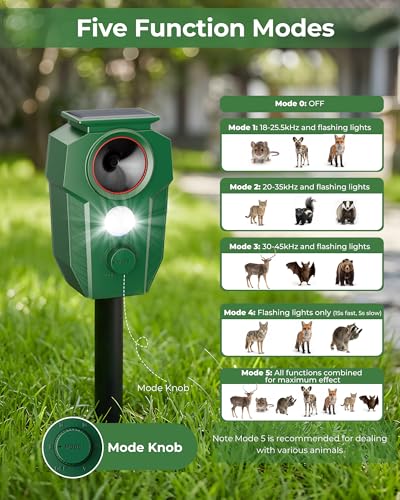 Solar-Powered Ultrasonic Animal Repeller for Outdoor Yards & Gardens with Motion Sensor – Waterproof Deer Repellent Devices Repel Deer, Raccoons, Rabbits & Cats