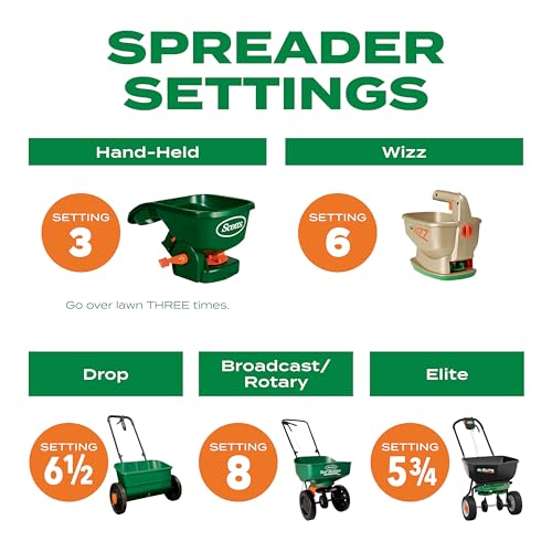 Scotts Turf Builder Thick'R Lawn Bermudagrass, 10 lbs.