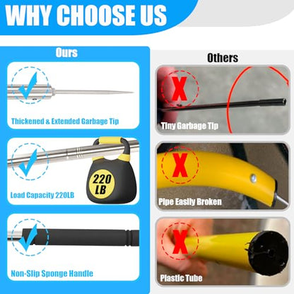 Trash Picker Upper Grabber Extra Long,62 Inch Trash Pickup Tool Heavy Duty Stainless Steels Tip Lightweight Reinforcement Debris Nabber Litter Picker Grabber Durability Sponge Handle - size: 62 Inch