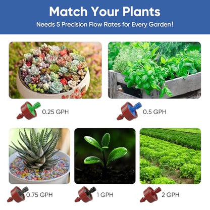 0.25 GPH Pressure Compensating Drippers for Irrigation System,50 Pack - size: 0.25 GPH 50PCS